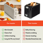 Vinmora™ bella 2-Slice Slim Toaster with Extra Long Slot - Premium Kitchen Appliance by Vinmora™