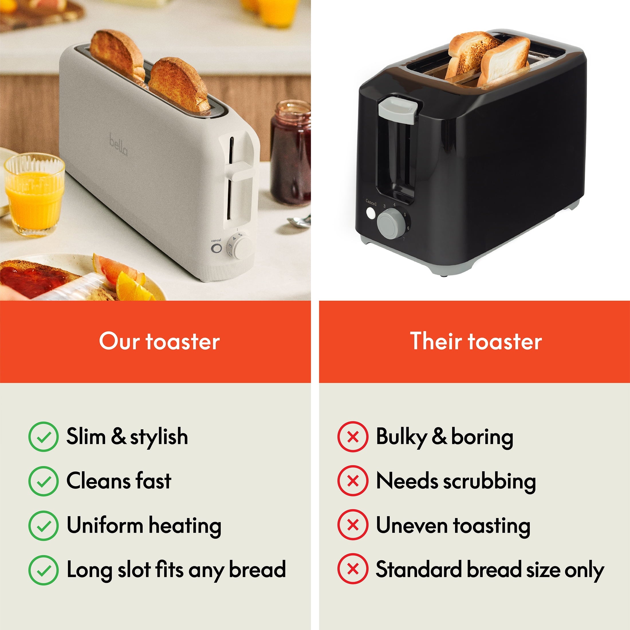 Vinmora™ bella 2-Slice Slim Toaster with Extra Long Slot - Premium Kitchen Appliance by Vinmora™