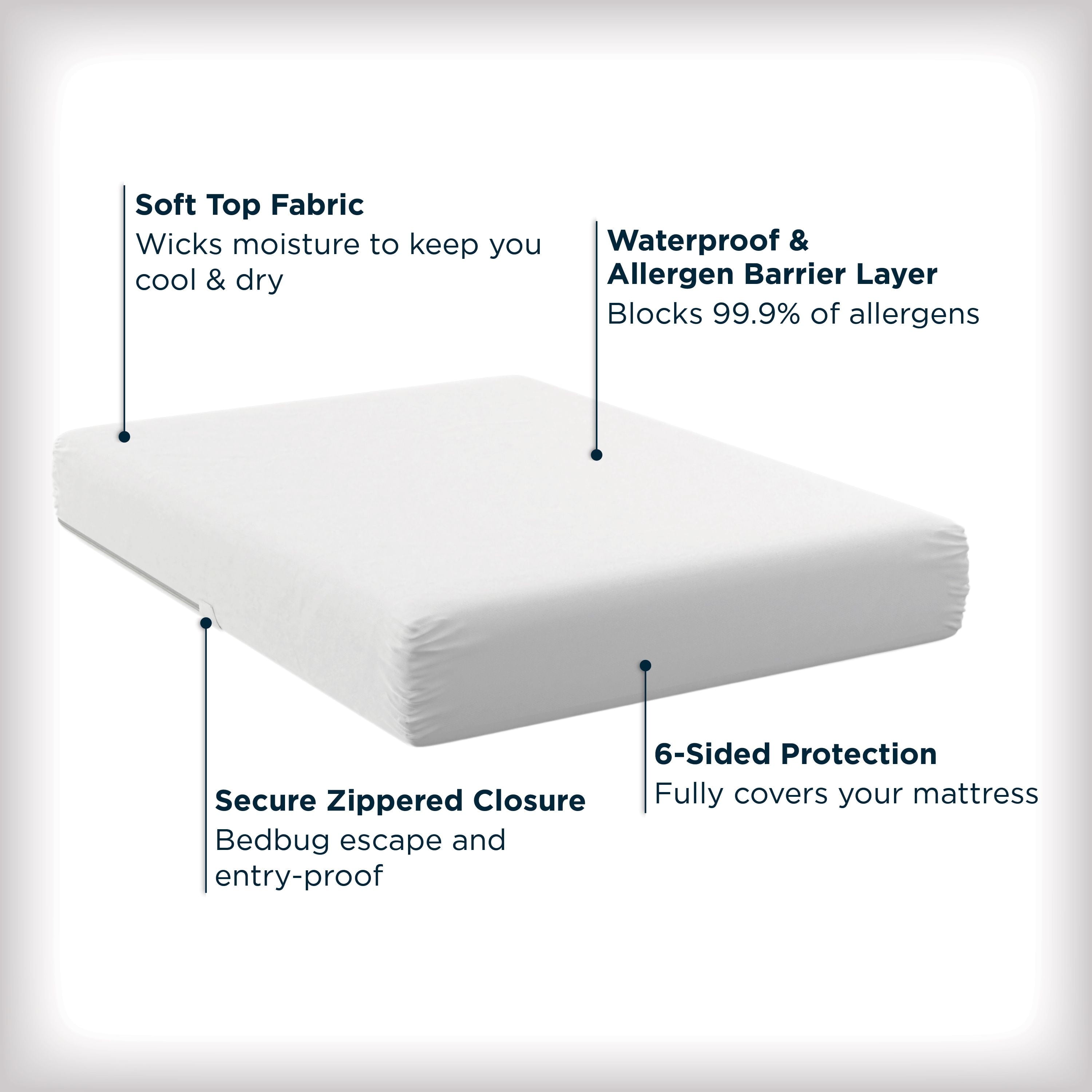 Vinmora™ Maximum Mattress Cover Protector, Queen - Premium Mattress Protector & Topper by Vinmora™