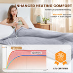 Vinmora™ WISHEAD Electric Heated Blanket Throw Soft Flannel & - Premium Blankets & Throws by Vinmora™
