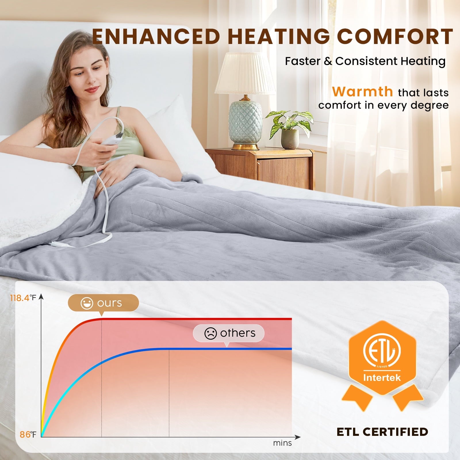 Vinmora™ WISHEAD Electric Heated Blanket Throw Soft Flannel & - Premium Blankets & Throws by Vinmora™