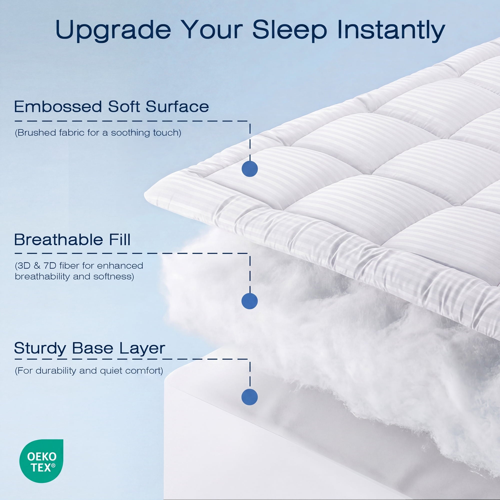Vinmora™ Wishead Queen Mattress Topper Quilted Cooling Mattress Pad - Premium Comforter Set by Vinmora™