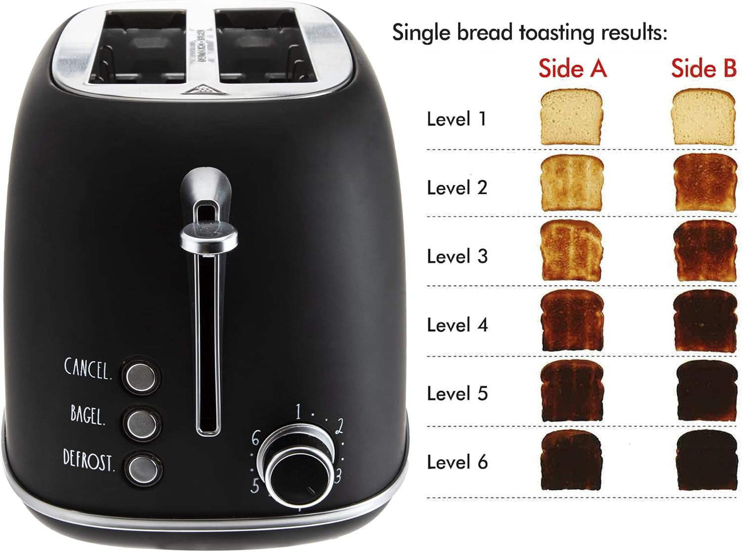Vinmora™ Rae Dunn 2-Slice Toaster, Stainless Steel with 6 - Premium Kitchen Appliance by Vinmora™
