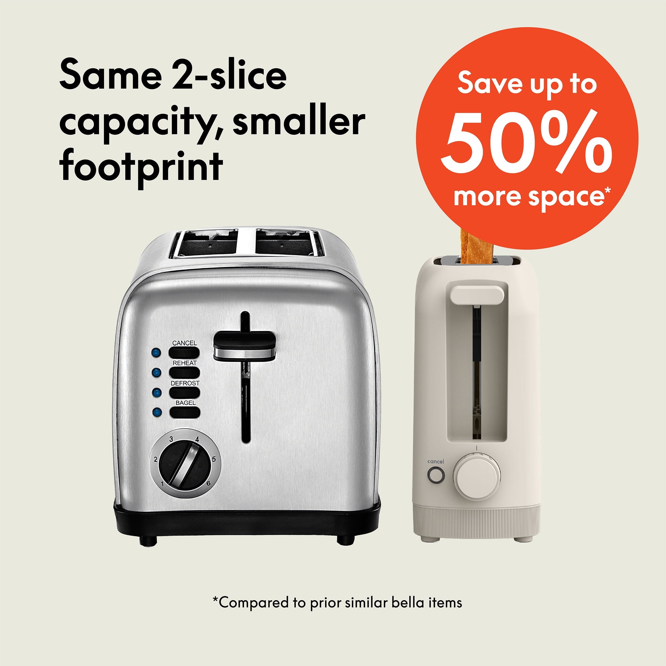 Vinmora™ bella 2-Slice Slim Toaster with Extra Long Slot - Premium Kitchen Appliance by Vinmora™